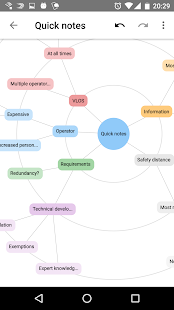 Mind mapping software free